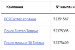 превью аудита
